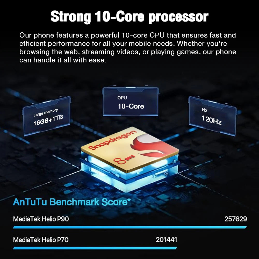 2025New S26 Ultra Original Smartphone 5G Dual SIM Android14 Phone Snapdragon 8th Generation 3 Memory Phone Facial Unlock