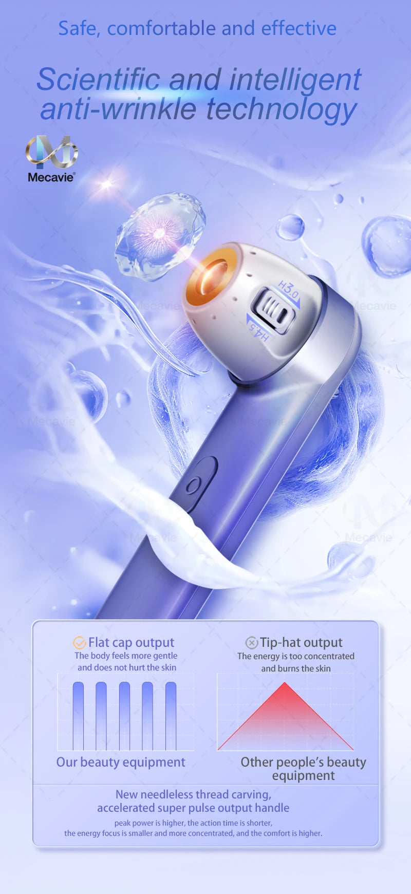 Mini Ultrasonic Face Lifting Device Deeply Stimulates SMAS Layer for V-Line Shaping Wrinkle Removal & Anti-Aging Painless Facial