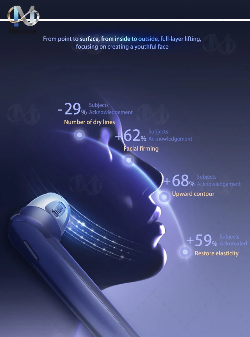 Mini Ultrasonic Face Lifting Device Deeply Stimulates SMAS Layer for V-Line Shaping Wrinkle Removal & Anti-Aging Painless Facial