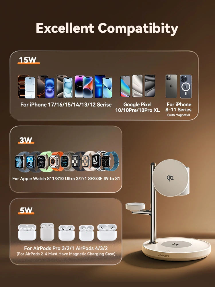 Joyroom Qi2 Magnetic Charging Station for Apple Fast Wireless Charger for iPhone 17 16 15 Pro Max for iWatch for AirPods JR-W23
